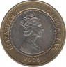 Монета. Гибралтар. 2 фунта 2005 год. Трафальгарская битва 1805. рев.