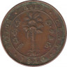 Монета. Цейлон (Шри-Ланка). 1/2 цента 1940 год. ав.