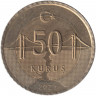 Монета. Турция. 50 курушей 2021 год. 