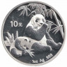 Монета. Китай. 10 юаней 2007 год. Панда.