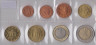 Монета. Германия. Набор евро 8 монет 2004 год. 1, 2, 5, 10, 20, 50 центов, 1, 2 евро. (D). ав.