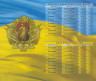 Монета. Украина. Официальный набор разменных монет 2019 год. Обязанность, мужество, память. разворот