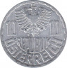 Монета. Австрия. 10 грошей 1993 год. рев.