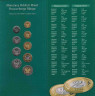  Монеты. Польша. Набор миниатюрных разменных монет в буклете. 2008 год. ав.