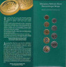  Монеты. Польша. Набор миниатюрных разменных монет в буклете. 2008 год. рев.