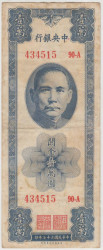 Банкнота. Китай. "Central Bank of China". 10000 золотых едениц 1948 год. Тип 363.