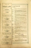 Акция. Россия. "Фабрика ремней". 100 франков 1899 год. ав.