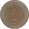 Монета. Турция. 1 лира 2008 год. ав.
