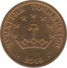 Монета. Таджикистан. 25 дирамов 2006 год. Магнитная. ав.