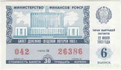 Лотерейный билет. СССР. МФ РСФСР. Денежно-вещевая лотерея 1983 год. Выпуск 6.