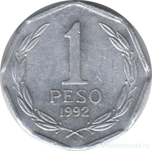 1 песо в долларах