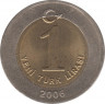 Монета. Турция. 1 лира 2006 год. ав.