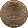 Монета. Таджикистан. 10 дирамов 2006 год. Магнитная. ав.