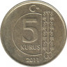 Монета. Турция. 5 курушей 2011 год. ав.