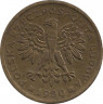 Аверс. Монета. Польша. 2 злотых 1980 год.