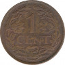 Монета. Нидерландские Антильские острова. 1 цент 1963 год. рев.