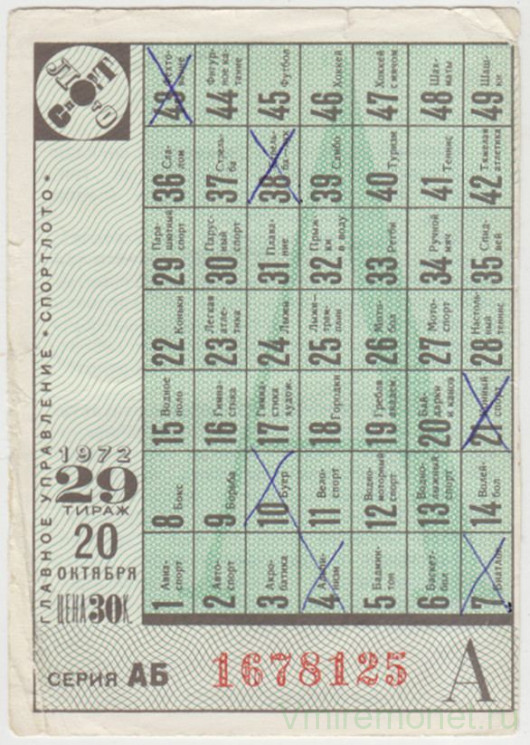 Лотерейный билет. СССР. Главное управление "Спортлото". Корешок от билета лотереи 30 копеек 1972 год.