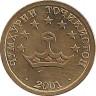 Реверс. Монета. Таджикистан. 5 дирамов 2001 год.