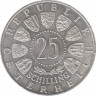 Монета. Австрия. 25 шиллингов 1958 год. 100 лет со дня рождения Карла Ауэра фон Вельсбаха. рев.