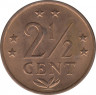 Монета. Нидерландские Антильские острова. 2.5 цента 1978 год. рев.