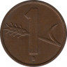  Монета. Швейцария. 1 раппен 2004 год. рев.