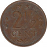 Монета. Нидерландские Антильские острова. 2,5 цента 1975 год. рев.
