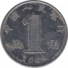 Монета. Китай. 1 цзяо 2008 год. ав.