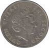 Монета. Восточные Карибские государства. 10 центов 2002 год. рев.