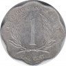 Монета. Восточные Карибские государства. 1 цент 1984 год. ав.