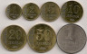Аверс. Монета. Таджикистан. 1, 2, 5, 10, 20, 50 дирамов, 1 сомони 2011 год. Набор современных монет 8 штук.