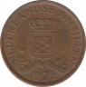 Монета. Нидерландские Антильские острова. 1 цент 1975 год. ав.