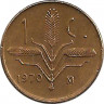 Аверс. Монета. Мексика. 1 сентаво 1970 год.