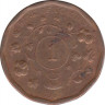 Монета. Уганда. 1 шиллинг 1987 год. ав.