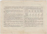 Облигация. СССР. 200 рублей 1952 года. Государственный заём народного хозяйства СССР. рев.