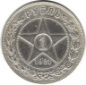 Монета. СССР. 1 рубль 1921 год. Точка.
