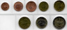 Монеты. Греция. Набор евро 8 монет 2008 год. 1, 2, 5, 10, 20, 50 центов, 1, 2 евро.