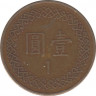 Монета. Тайвань. 1 доллар 1981 год. (70-й год Китайской республики). рев.