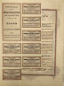 Акция. Россия. Саратов. "Трамваи и электрическое освещение". 100 франков 1907 год. Коричневая. ав.