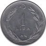 Монета. Турция. 1 лира 1976 год. ав.